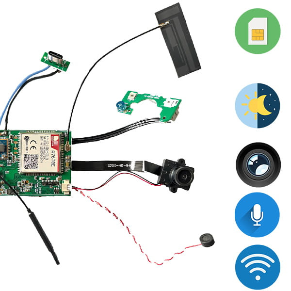 Kamera modułowa Nexus IP055-D1 - 4G SIM i Wi-Fi - oryginalne zdjęcie urządzenia